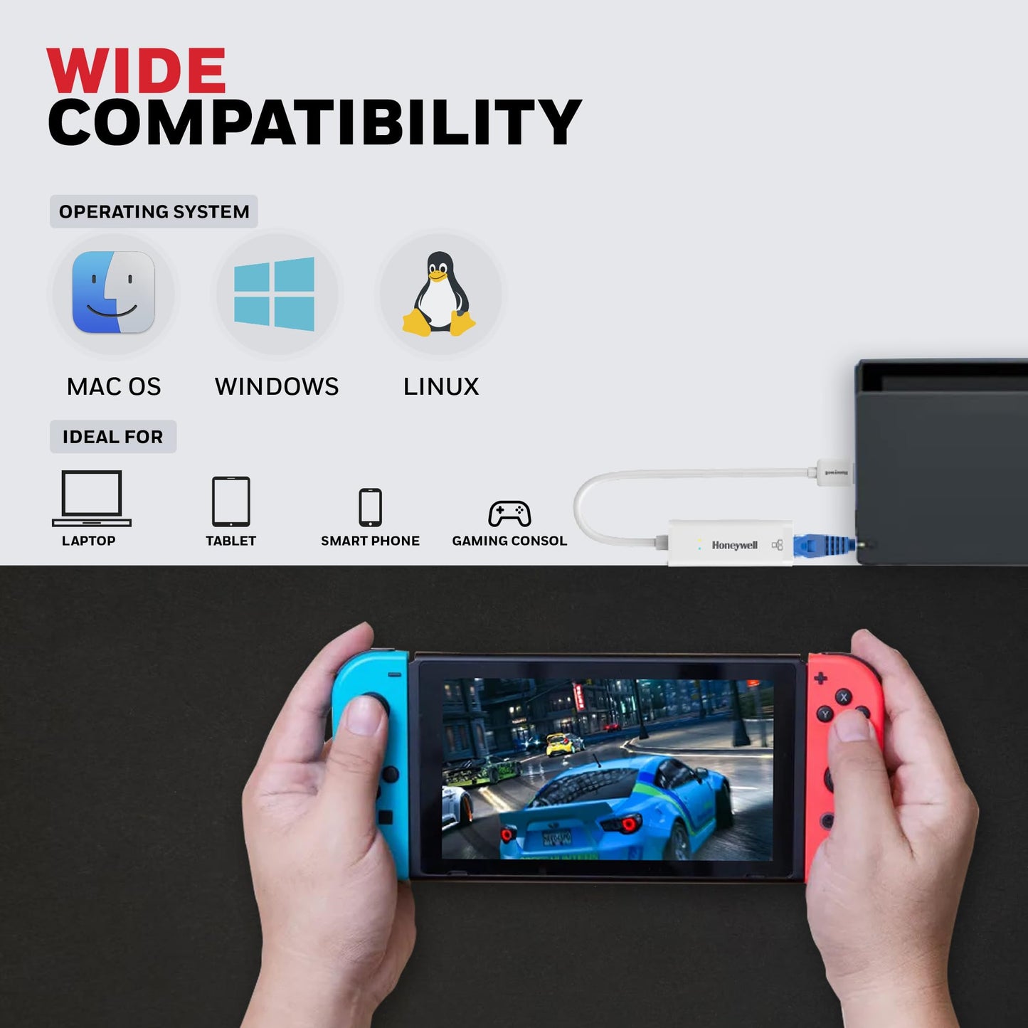 (Open Box) Honeywell 4-in-1 Type C 3.1 to USB 3.0 with RJ45 Gigabit Ethernet Adapter, 5GBPS Transfer Speed, 3x3.0 USB Ports, 1Gbps Bandwidth, Universally Compatible with Type C MacBooks, laptops, PCs, Tablets