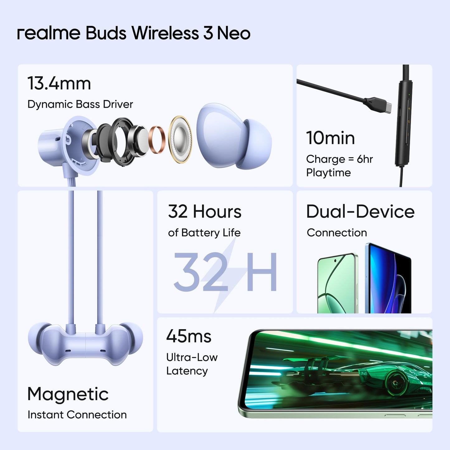 (Open Box) realme Buds Wireless 3 Neo in Ear Bluetooth Neckband with 13.4 Mm Dynamic Bass Boost Driver,Upto 32 Hours Playback,Fast Charge,Ai Enc,45Ms Low Latency,Ip55 Dust&Water Resistannt&Bluetooth V 5.4 Black