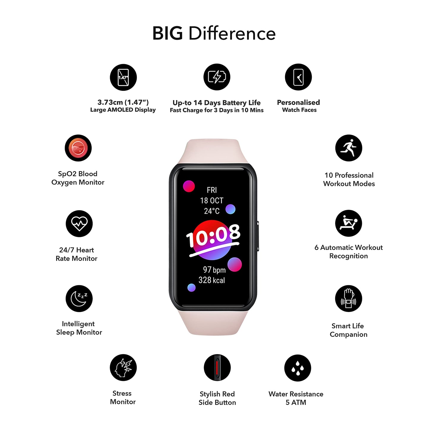 (Open Box) HONOR Band 6 Smartwatch with AMOLED 1.47'' Display,14 Days Battery, SpO2, 24/7 Heart Rate, Stress & Sleep Monitor, Personalized Watch Faces, Workout Auto-Detection, 5ATM Waterproof, Meteorite Black