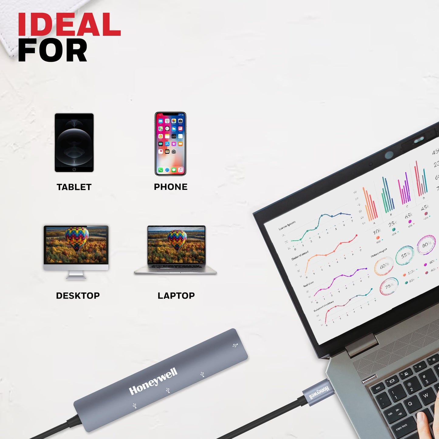 (Open Box) Honeywell Newly Launched 4in1 Ultra Slim Multiport Type C Hub to 1xUSB 3.0 & 3xUSB 2.0 Ports,30cms(1 feet) Cable,DataTransfer Speed Upto 5GBPS,Universally Compatible with All USB,PC,Speaker,Laptop