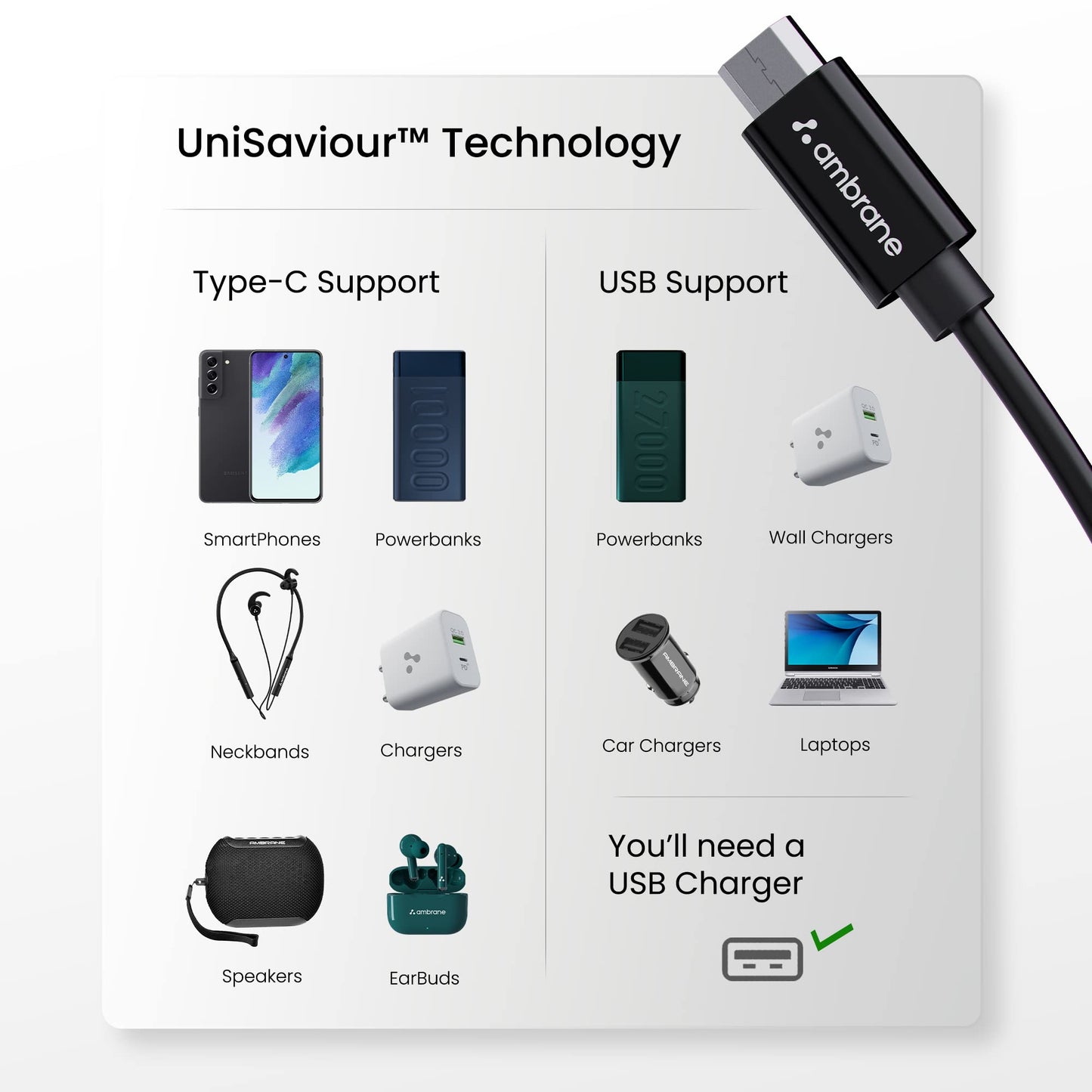 (Open Box) Ambrane 2.4A Fast Charging Output Cable with Micro to USB for Mobile, Neckband, True Wireless Earphone Charging, 480mbps Data Sync Speed, 1m Length (ACM - AZ1, Black)