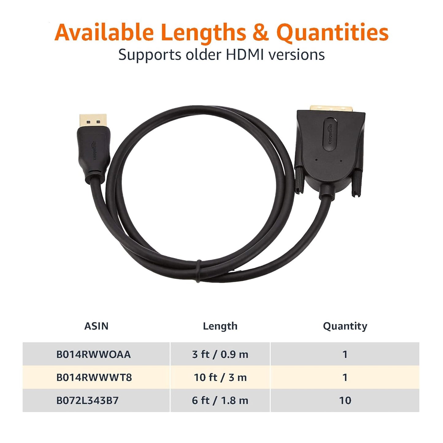 (Open Box) AmazonBasics DisplayPort to DVI Cable for Personal Computer - 10 Feet (Black)