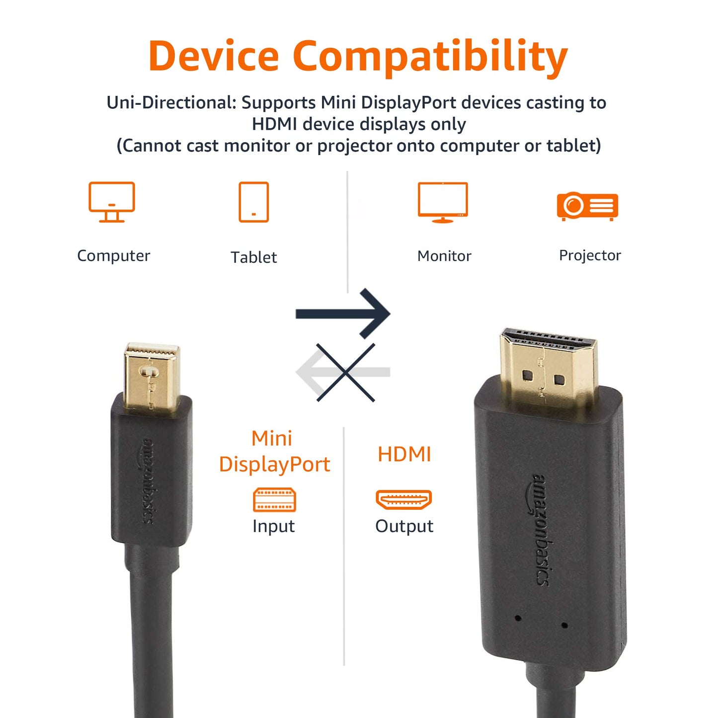 (Open Box) Amazon Basics Mini Display Port to HDMI Cable - 6 Feet, Gold & High-Speed HDMI Cable, 3 Feet - Supports Ethernet, 3D, 4K video,Black