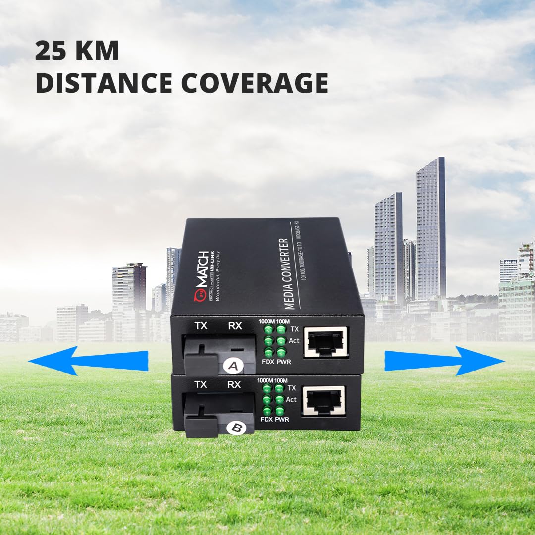 (Open Box)Match LB-Link Gigabit Media Converter 10/100/1000Mbps | Multi-Mode | 10/100/1000 Base-TX to 1000 Base FX | 1 Pair