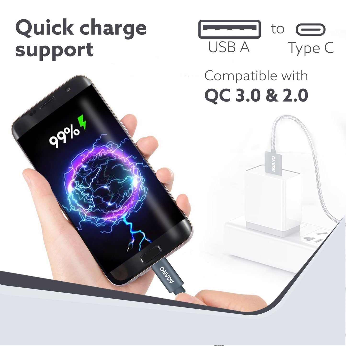 (Open Box) AGARO USB A to Type C Cable 1 Meter / 3.2 Ft Nylon Braided Cable, Fast Charge, Power Delivery Charging Cord, Compatible with Most Type C Smartphone Devices - Grey.