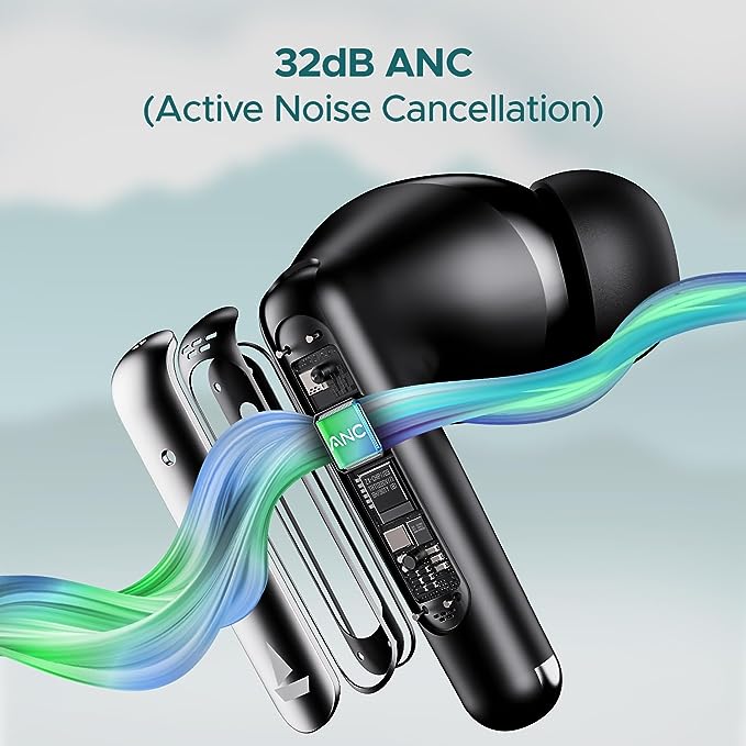 (Open Box) boAt Airdopes 141 ANC TWS in Ear Earbuds