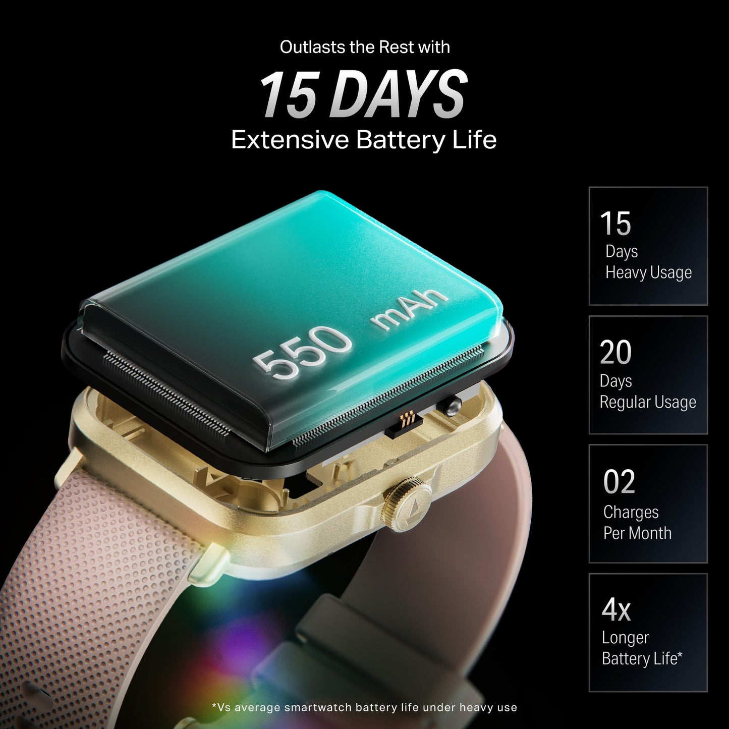 (Open Box) boAt Storm Infinity Plus w/15 Days Extensive Battery fueled by Huge 550mAh Battery, Fast Charge, 1.83”(4.65cm)HD Display, Functional Crown, BT Calling, Smart watch for Men & Women (Active Black)