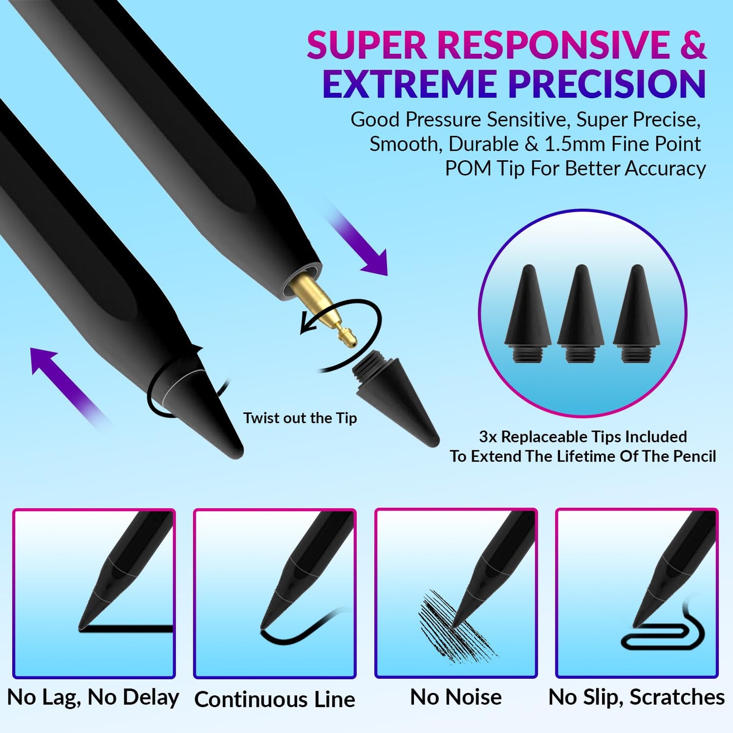 (Open Box)Tukzer 5-Replacement Tip Compatible with Tukzer Stylus Pen for iPad Palm Rejection, 2nd Gen Compatible for (2018-2021) iPad 6/7/8/9 Gen; iPad Pro(11/12.9") iPad Mini (5,2021) iPad Air 3rd Gen(TZ-TIP1)