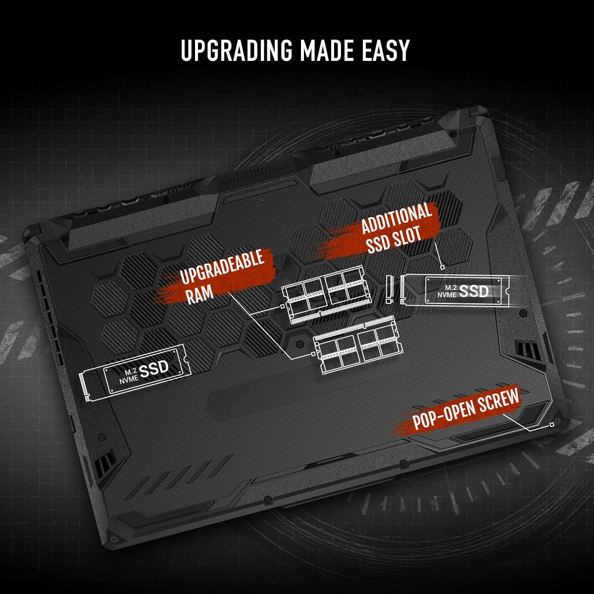 (Brand Refurbished) ASUS TUF Gaming A15, 15.6" (39.62 cm) FHD 144Hz, AMD Ryzen 9 5900HX, 6GB RTX 3060, Gaming Laptop (16GB/512GB SSD/90WHrs Battery/Windows 11/Black/2.30 Kg), FA506QM-HN124W