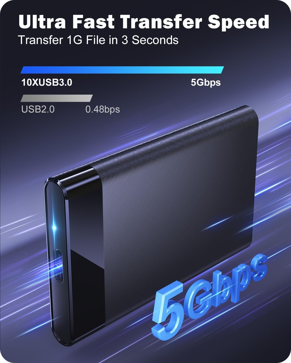 (Open Box)Dyazo 2.5 Inch SATA USB 3.0 HDD / SSD Portable External Hard Disk Enclosure 7 MM and 9.5 MM Tool Free , Supports UASP Max Upto 6TB (Black)