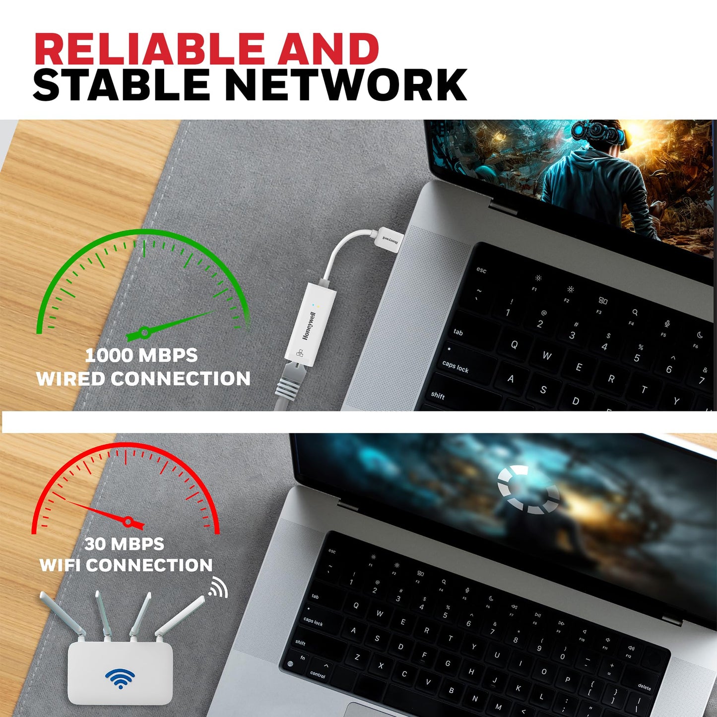 (Open Box) Honeywell 4-in-1 Type C 3.1 to USB 3.0 with RJ45 Gigabit Ethernet Adapter, 5GBPS Transfer Speed, 3x3.0 USB Ports, 1Gbps Bandwidth, Universally Compatible with Type C MacBooks, laptops, PCs, Tablets