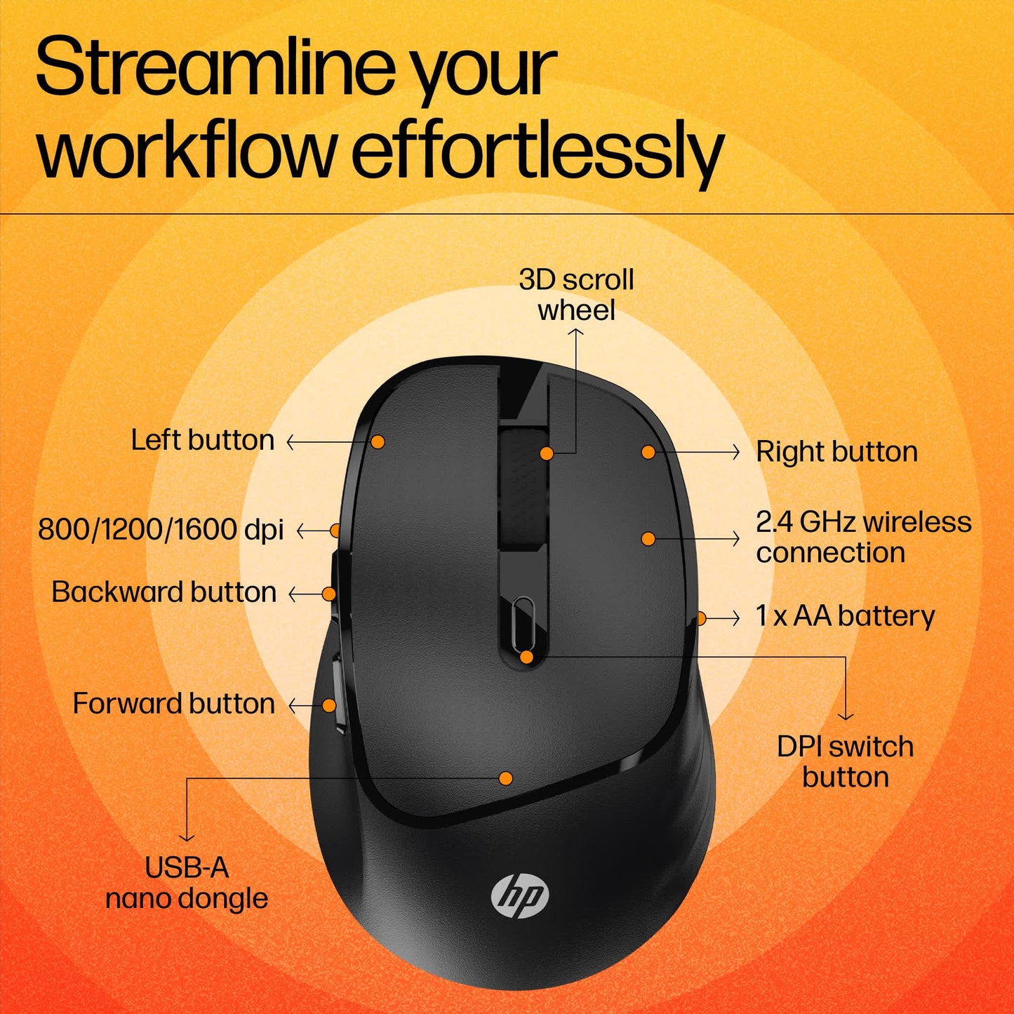 (OPEN BOX) HP M120 Wireless Mouse, USB-A Nano Dongle, 2.4 Ghz Wireless Connection, 6 Buttons, Up to 1600 Dpi, Optical Sensor, Ergonomic Design, 12-Month Battery Life, 3-Year Warranty, 60G±5%, Black, 7J4G4Aa