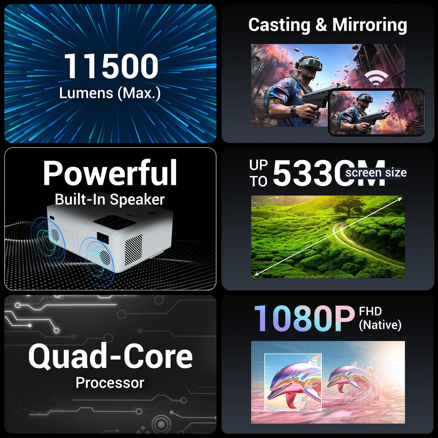 (Open Box) ZEBRONICS PIXAPLAY 15 Smart LED Projector with Dolby Audio, 5500 lumens, 4K Support, 180 Inch Screen Size, Supports Miracast, Bluetooth, USB, HDMI, WiFi, APP Support, 1080p Native