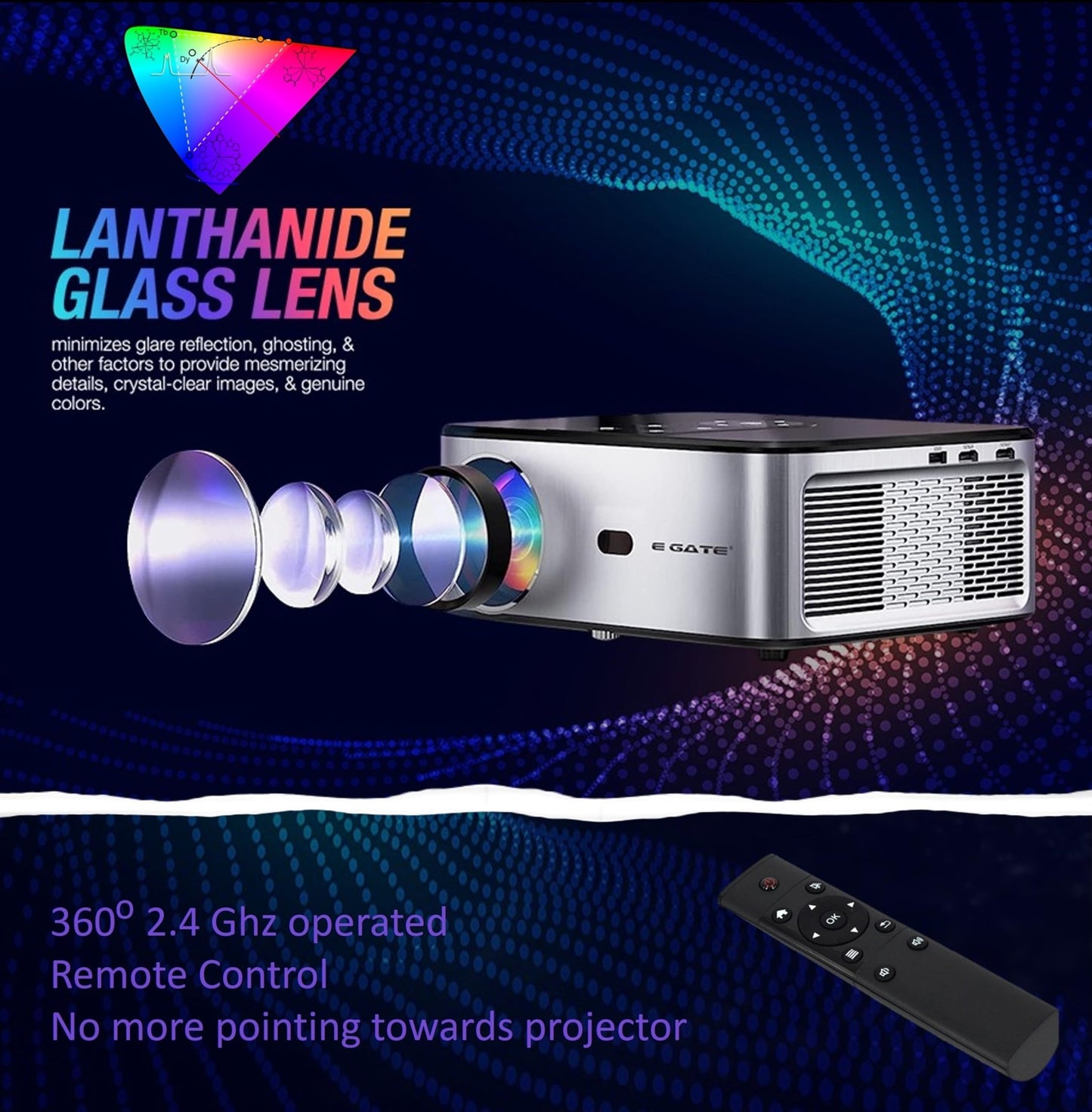 (Open Box) Egate K9 Pro-Max Android FHD 1080p LED Projector,