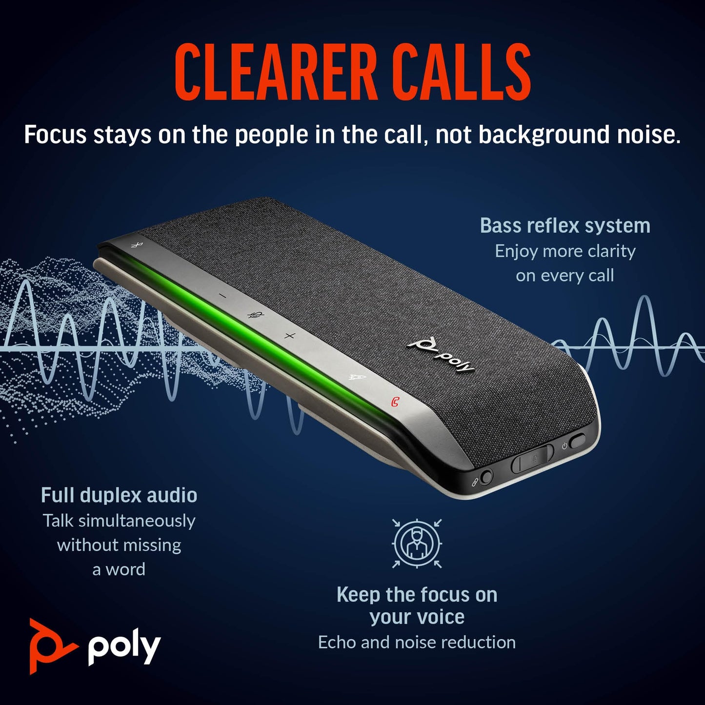 (Open Box)Poly Sync 40 Microsoft Teams USB-A, USB-C & Bluetooth Smart Speakerphone 216875-01