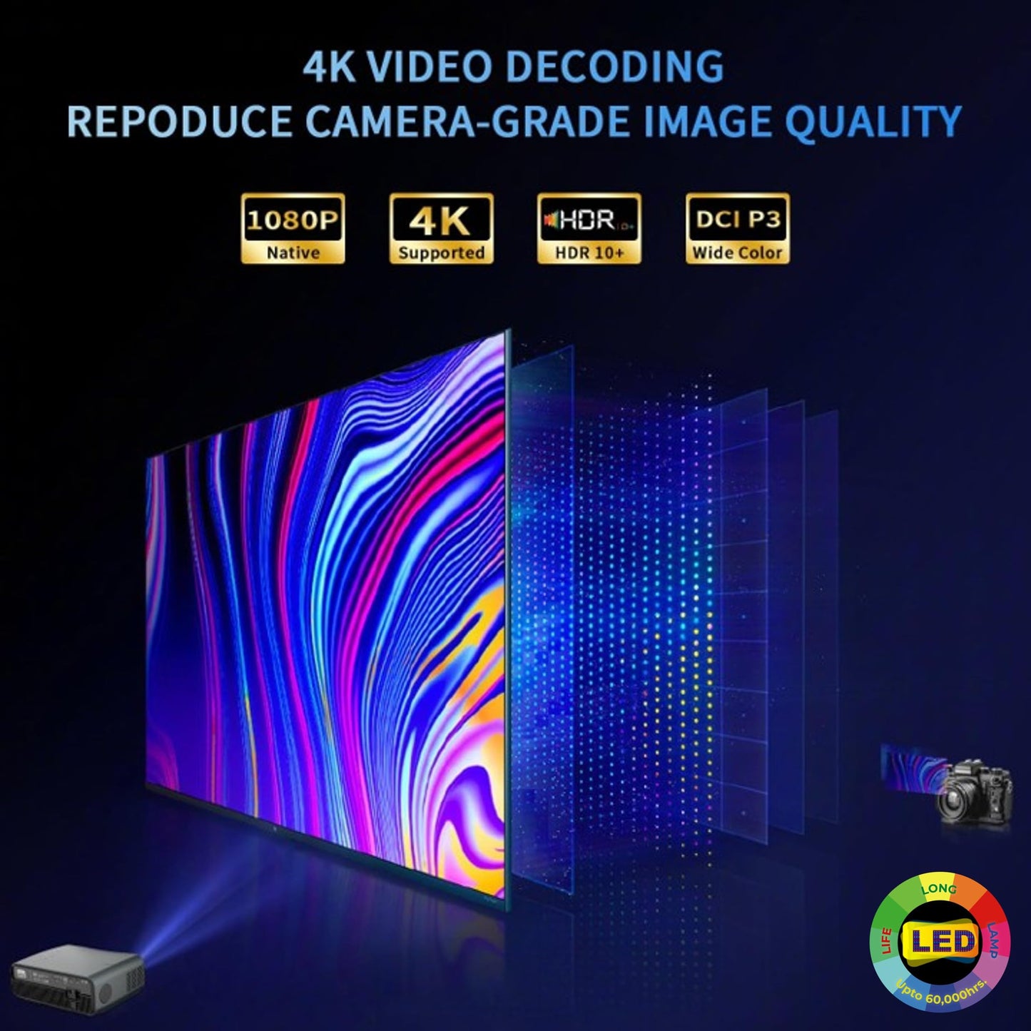 (Open Box) Egate K9 Pro-Max Android FHD 1080p LED Projector,