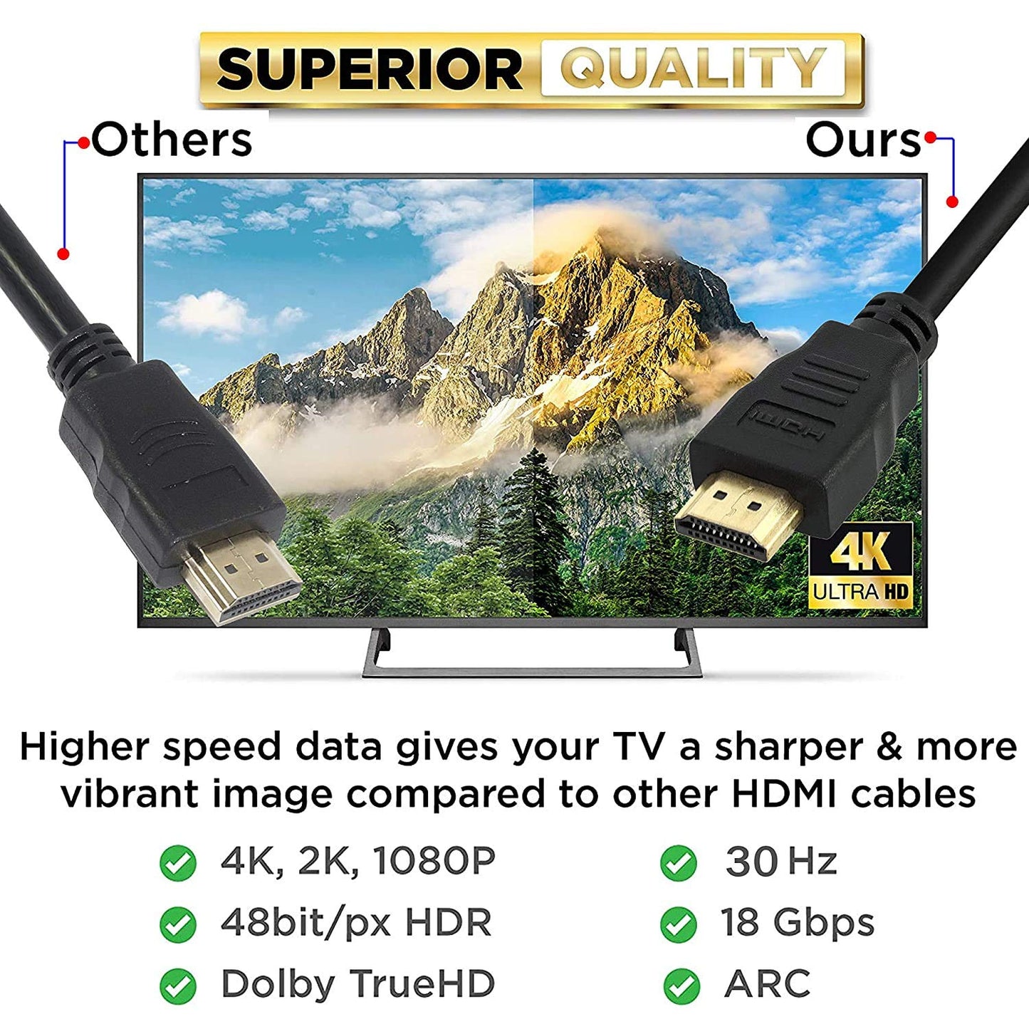 (Open Box)NISHTECH HDMI to VGA, High Speed 1080P HDMI to VGA Adapter (Male to Female) for Computer, Desktop, Laptop, PC, Monitor, Projector, HDTV, Chromebook, Raspberry Pi, Roku, Xbox and More - Black