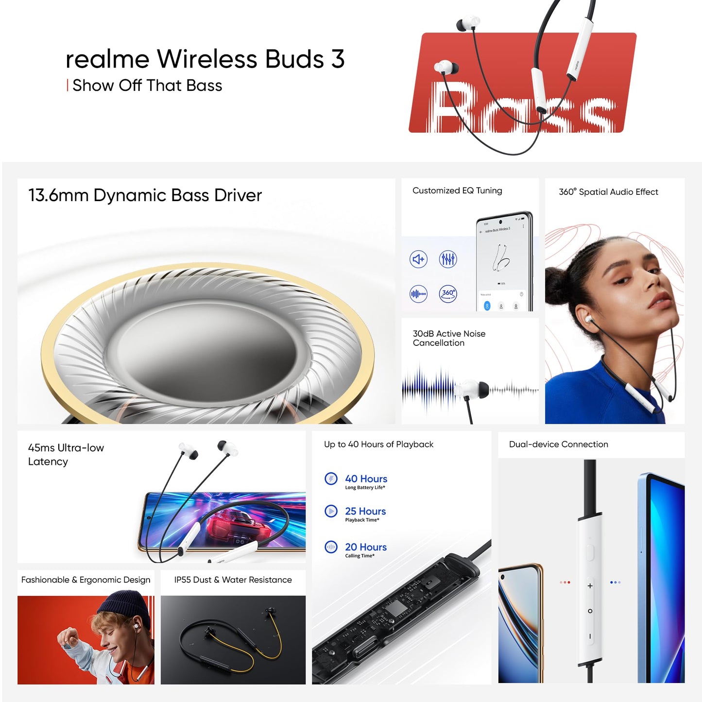 (Open Box) realme Buds Wireless 3 Neo in Ear Bluetooth Neckband with 13.4 Mm Dynamic Bass Boost Driver,Upto 32 Hours Playback,Fast Charge,Ai Enc,45Ms Low Latency,Ip55 Dust&Water Resistannt&Bluetooth V 5.4 Black