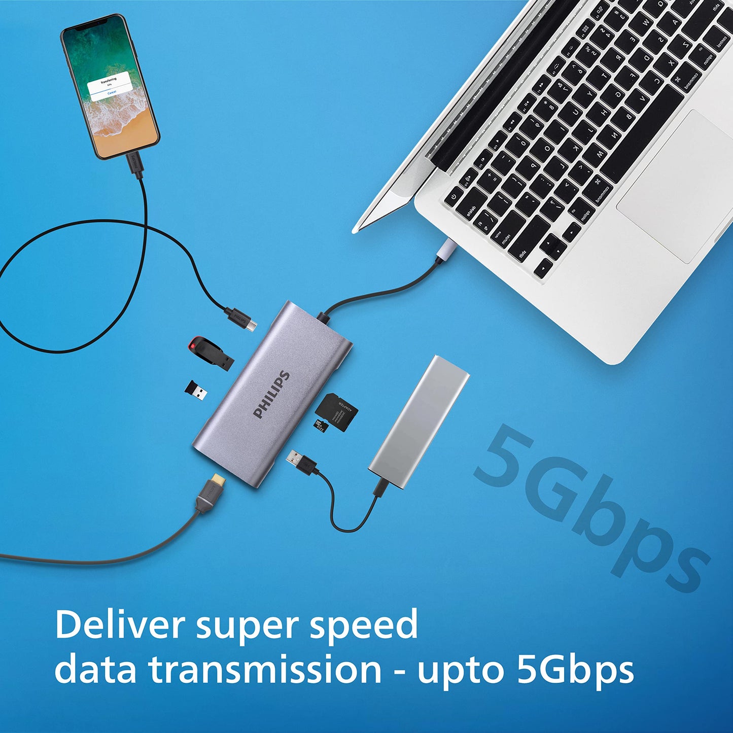 (Open Box) PHILIPS 7 in 1 USB Type C to HDMI 4K 30Hz + 3 x USB A + PD (max 60W) + Micro SD Card Slot + SD Card Slot Dock Adapter for MacBook, Windows OS, iPad, Chromebook, Surface, Android Type C Port Devices
