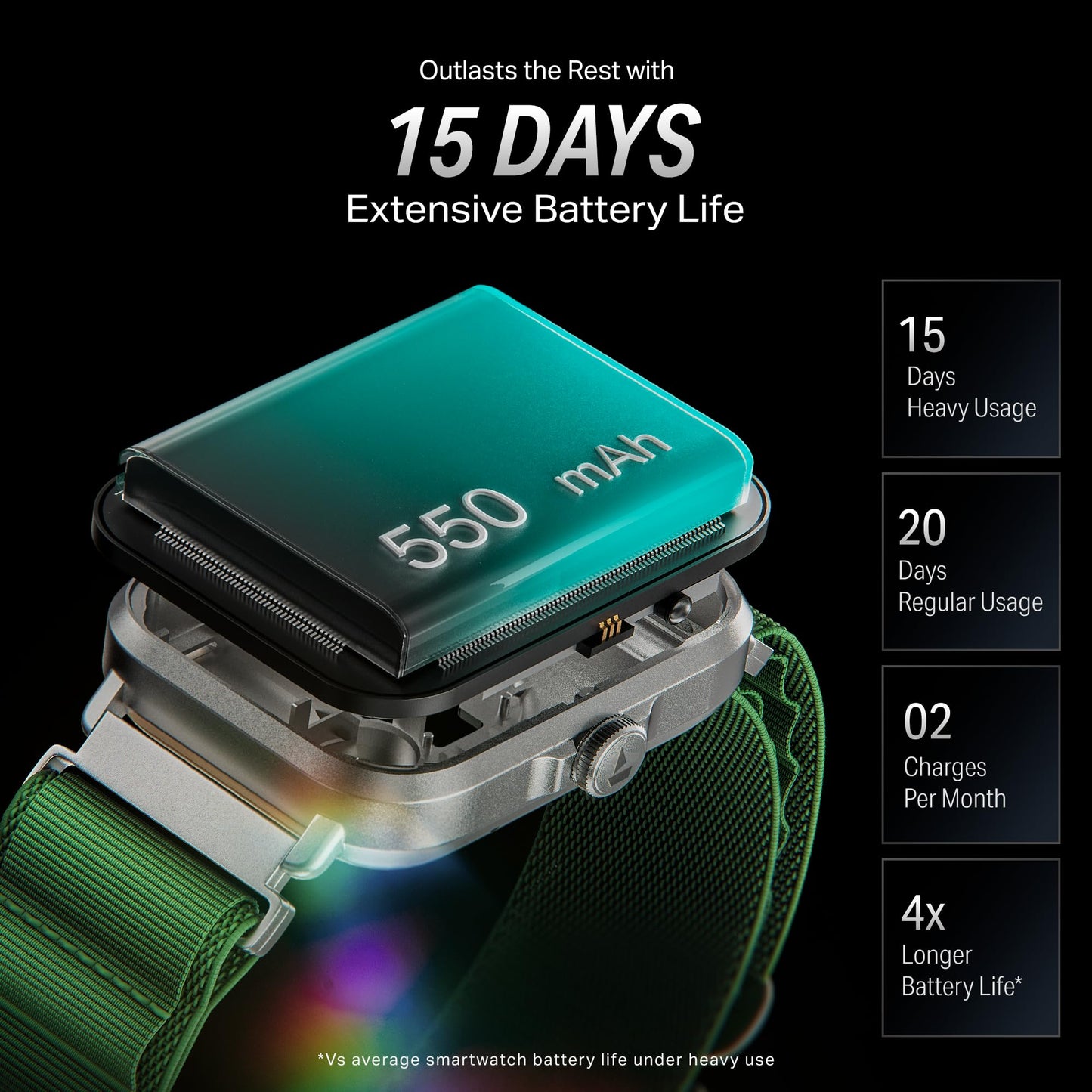(Open Box) boAt Storm Infinity Plus w/15 Days Extensive Battery fueled by Huge 550mAh Battery, Fast Charge, 1.83”(4.65cm)HD Display, Functional Crown, BT Calling, Smart watch for Men & Women (Active Black)