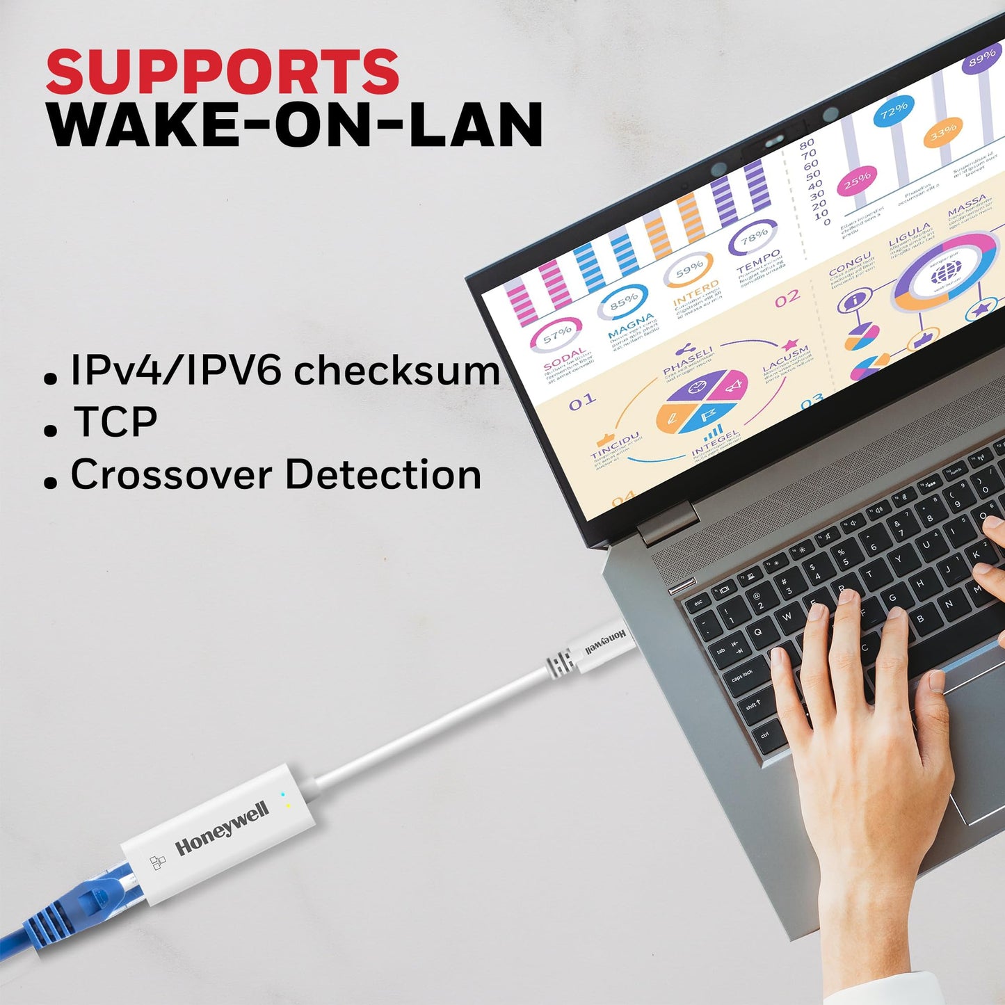 (Open Box) Honeywell 4-in-1 Type C 3.1 to USB 3.0 with RJ45 Gigabit Ethernet Adapter, 5GBPS Transfer Speed, 3x3.0 USB Ports, 1Gbps Bandwidth, Universally Compatible with Type C MacBooks, laptops, PCs, Tablets