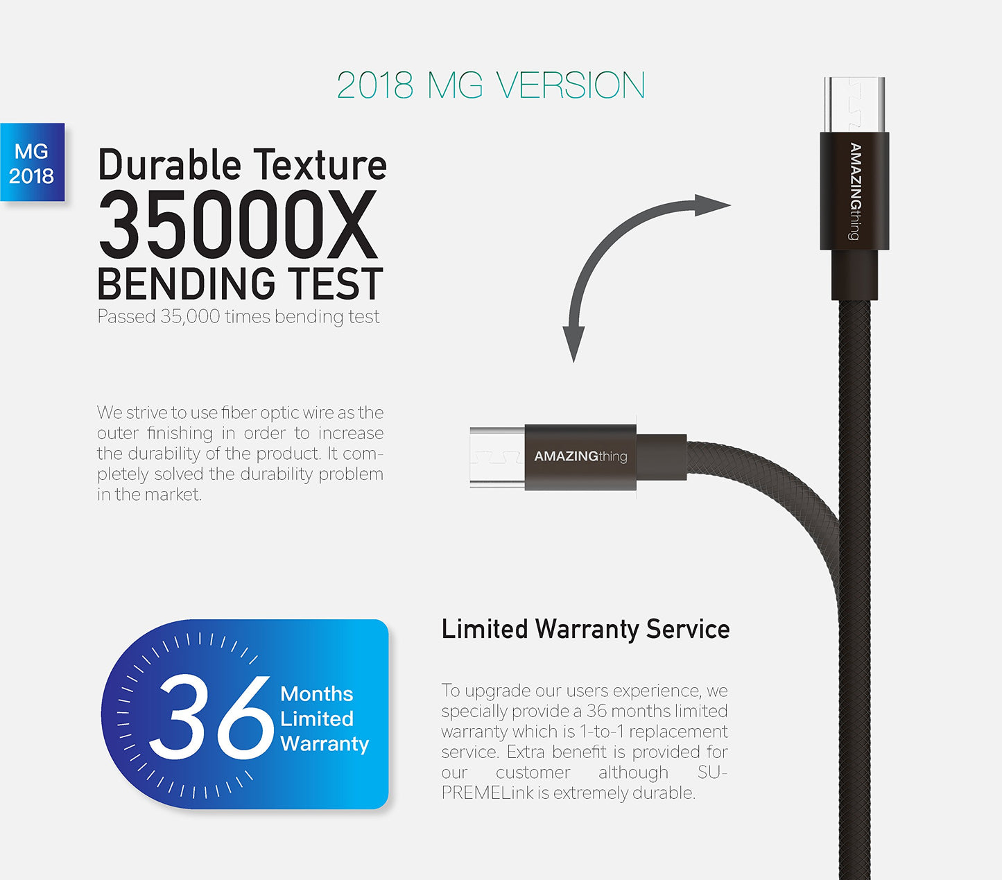 (Open Box) AMAZINGthing Micro SupremeLink 1m Data Cable