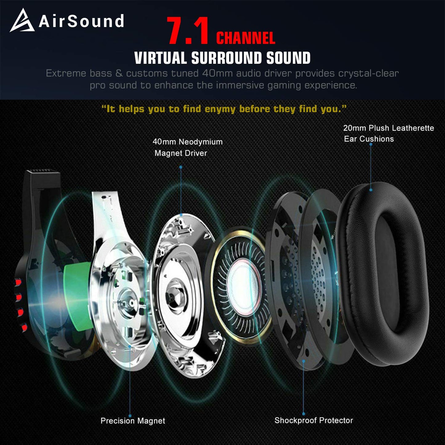 (Open Box) AirSound Gaming Over-Ear Headset Headphone| Red LED Lights| 7.1 Surround Sound| Noise Cancelling Mic| Volume Control, USB Interface for All Laptop (Alpha-2)