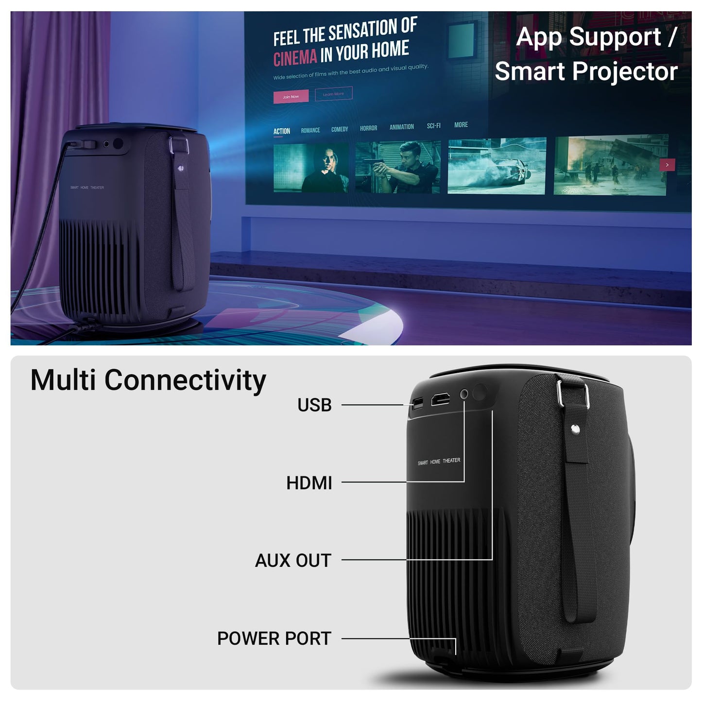(Open Box) ZEBRONICS PIXAPLAY 22, Smart Projector, 3400 Lumens, 4K Support,160 Inch Screen Size, Supports Bluetooth, HDMI, USB, WiFi, 720p Native, Powerful Speaker, Electronic Focus, APP Support, Miracast