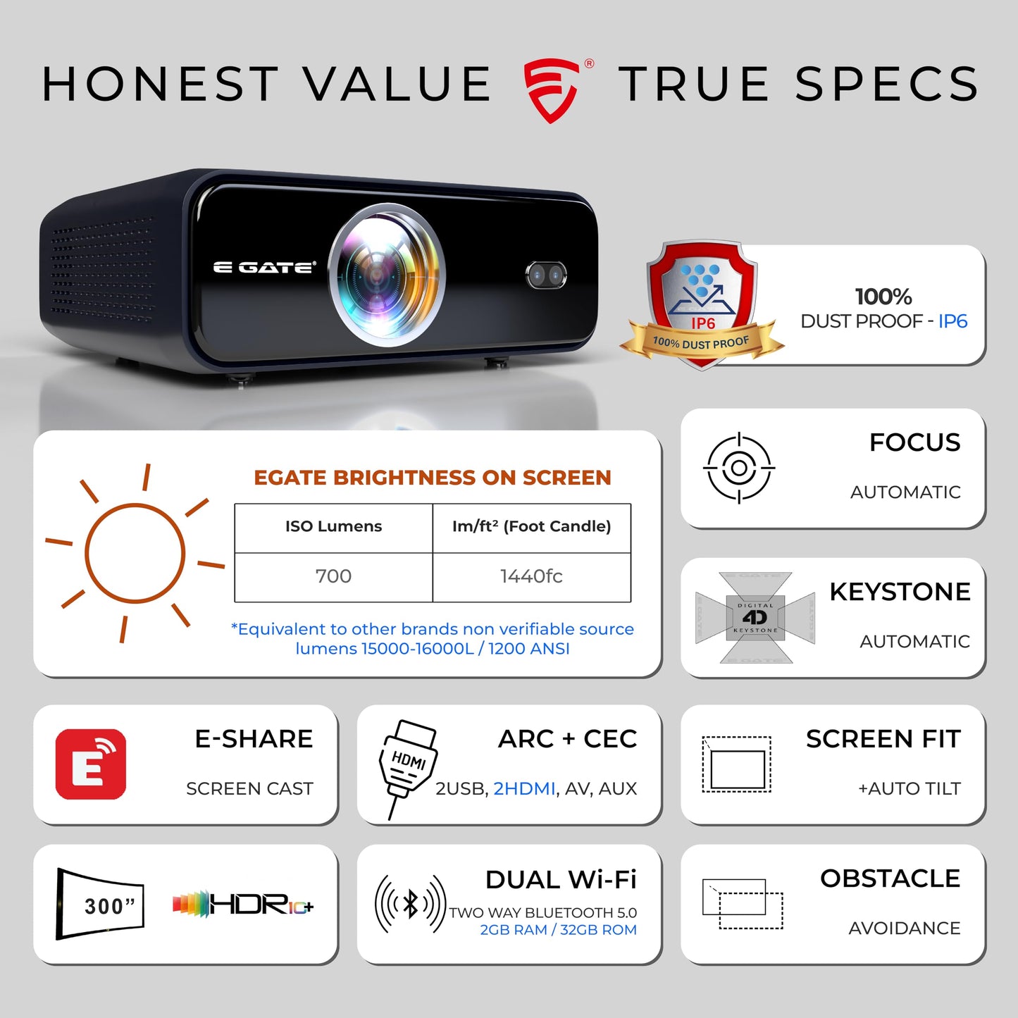 (Open Box) Egate K9 Pro-Max Android FHD 1080p LED Projector,