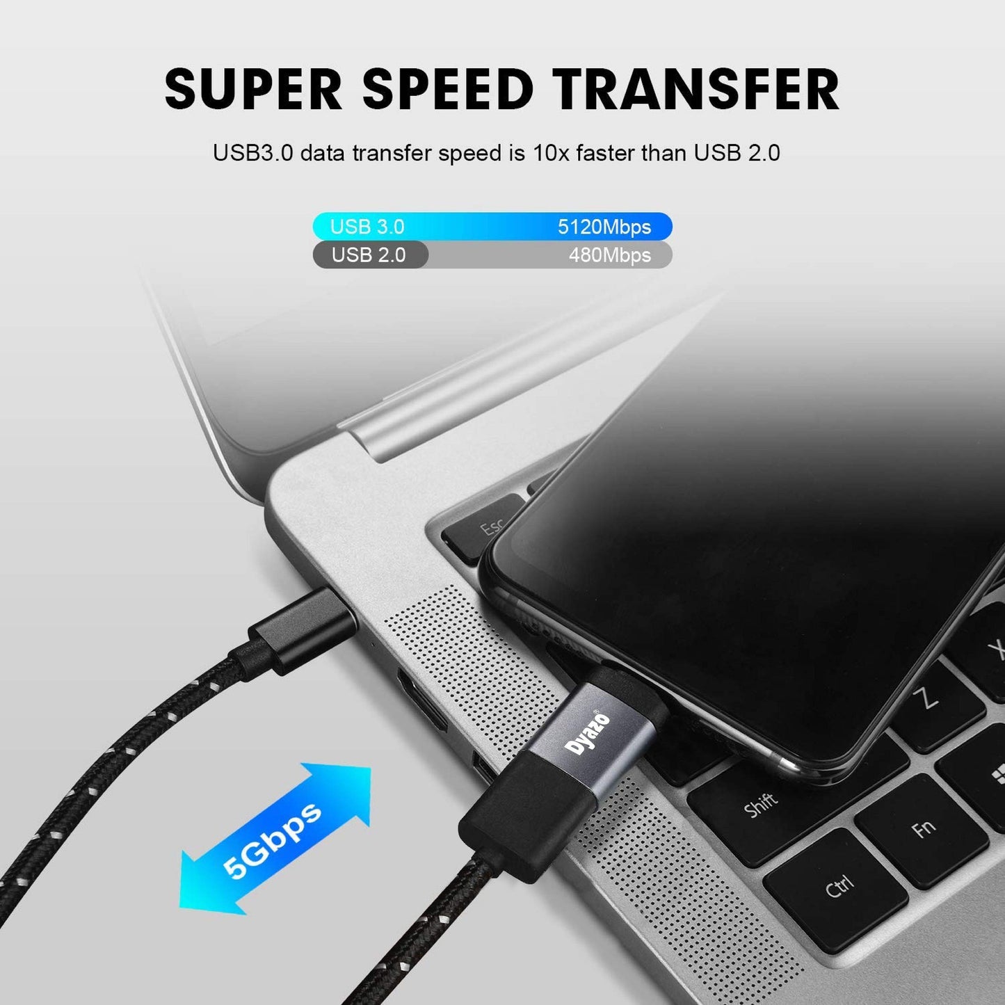 (Open Box) Dyazo Aluminium Portable High Speed Micro USB to USB A Female OTG Adapter/Converter Compatible with Samsung S6 Edje S7 Edge S4 LG G4, Mouse, Keyboard, Flash Drive All Micro O.T.G Enable Devices
