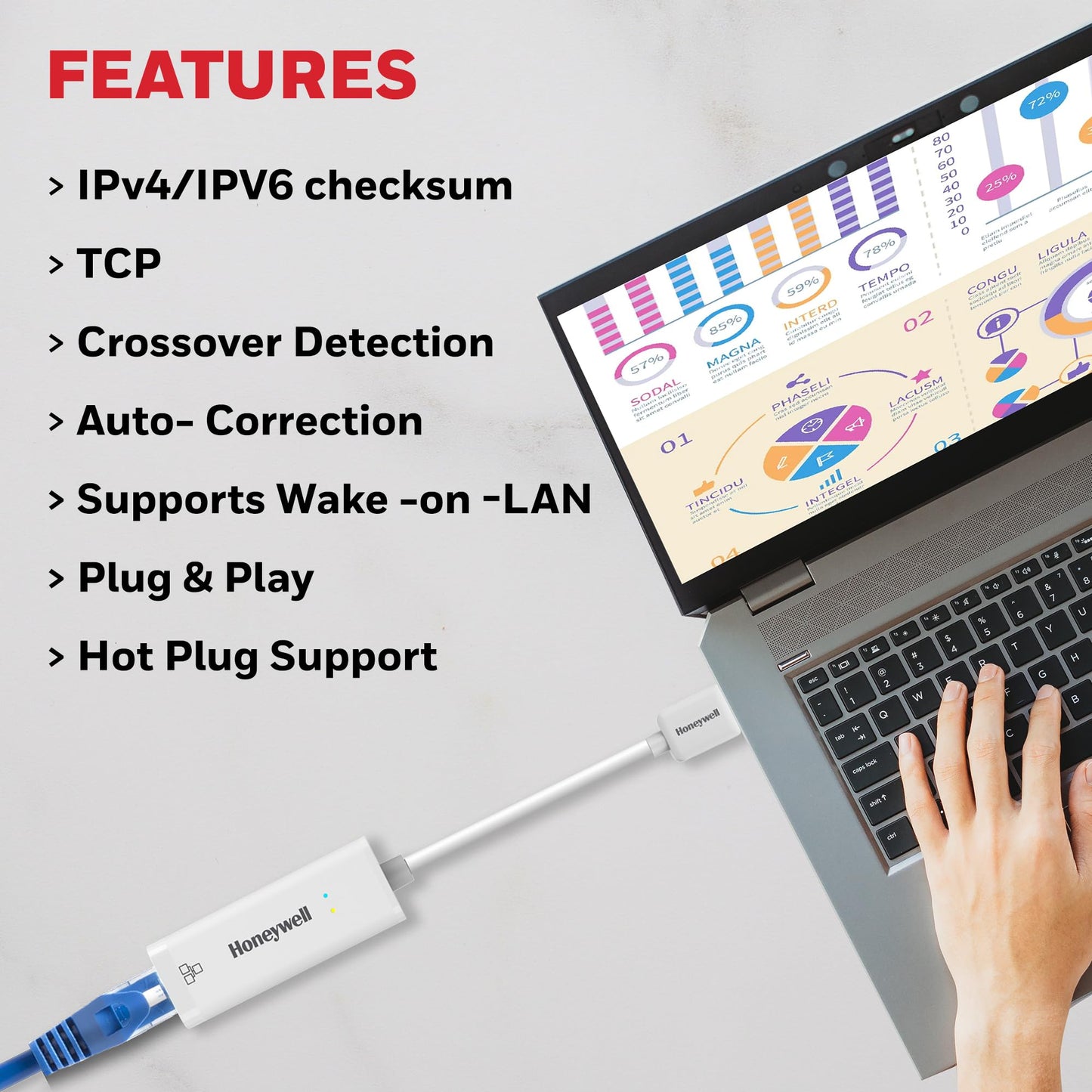 (Open Box) Honeywell 4-in-1 Type C 3.1 to USB 3.0 with RJ45 Gigabit Ethernet Adapter, 5GBPS Transfer Speed, 3x3.0 USB Ports, 1Gbps Bandwidth, Universally Compatible with Type C MacBooks, laptops, PCs, Tablets