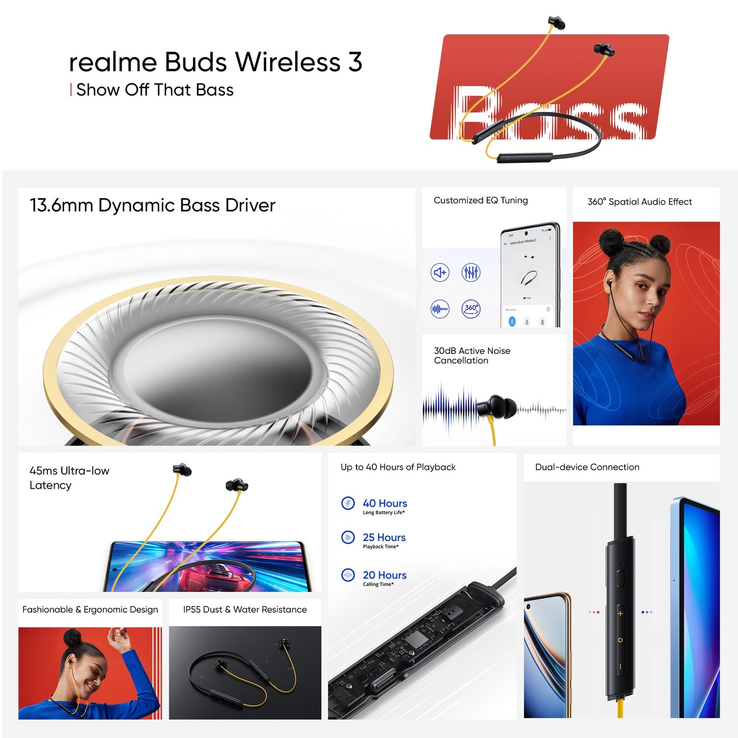 (Open Box) realme Buds Wireless 3 Neo in Ear Bluetooth Neckband with 13.4 Mm Dynamic Bass Boost Driver,Upto 32 Hours Playback,Fast Charge,Ai Enc,45Ms Low Latency,Ip55 Dust&Water Resistannt&Bluetooth V 5.4 Black