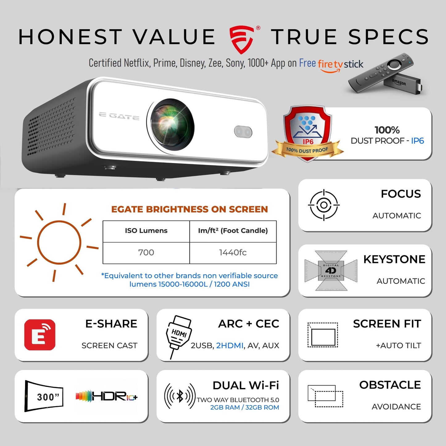 (Open Box) Egate K9 Pro-Max Android FHD 1080p LED Projector,