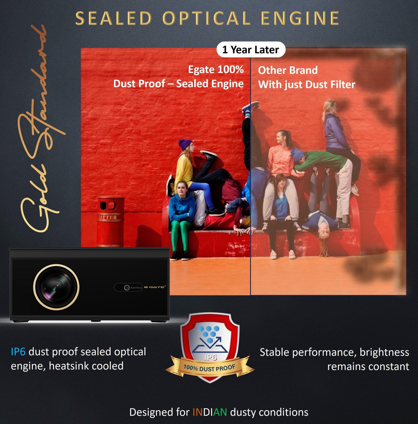 (Open Box) Egate K9 Pro-Max Android FHD 1080p LED Projector,