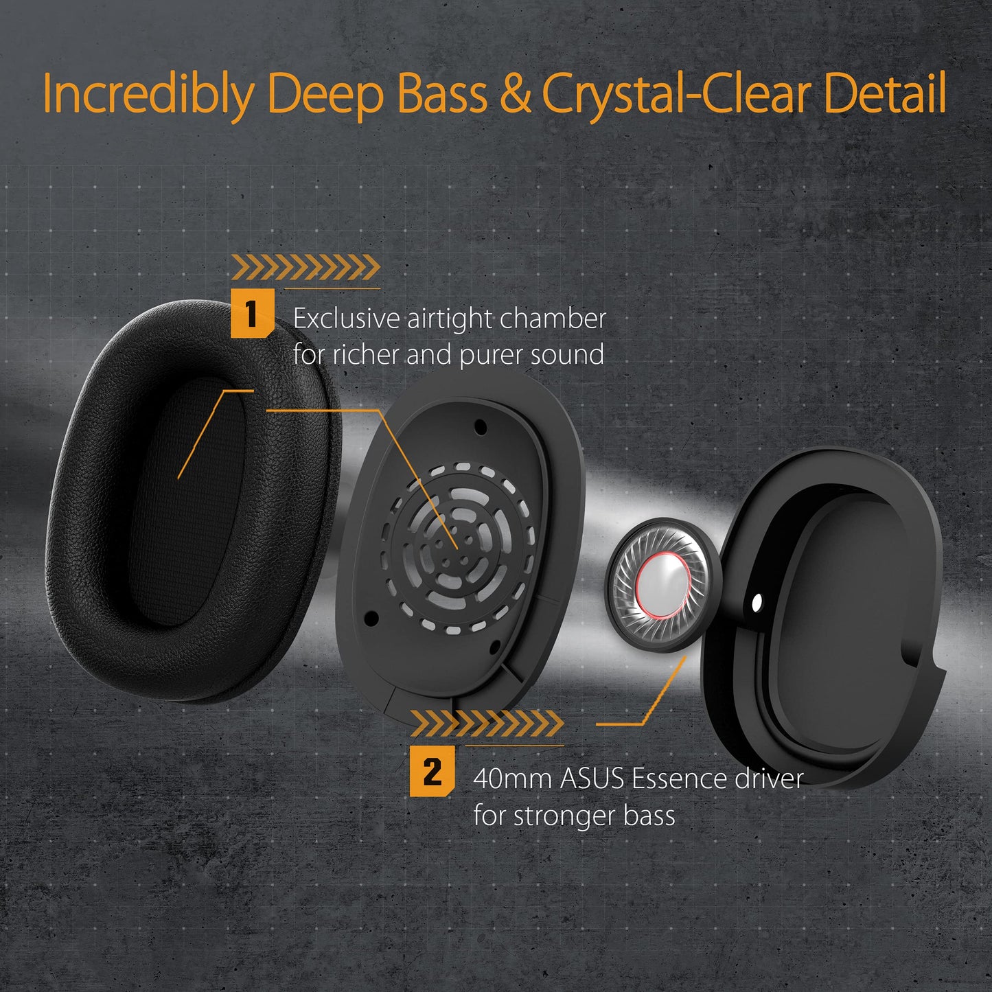 (OPEN BOX) Asus Tuf Gaming H1 Wired Headset | Discord Certified Mic, 7.1 Surround Sound, 40Mm Drivers, 3.5Mm, Lightweight, For Pc, Switch, Ps4, Ps5, Xbox One, Xbox Series X | S, And Mobile Devices Black-Over Ear