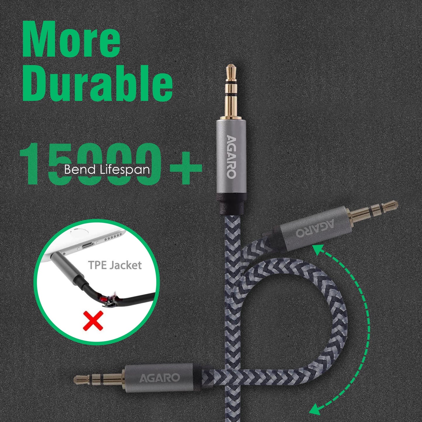 (Open Box) AGARO RCA Cable, 3.5 mm to 2 RCA Male Cable Audio Adapter, Stereo Audio Cable, 3.5 mm AUX to RCA Y Splitter Cable Male for Smartphone, Tablet, Speaker, MP3, TV, PC, Amplifiers, Metal Shell, 3M, grey