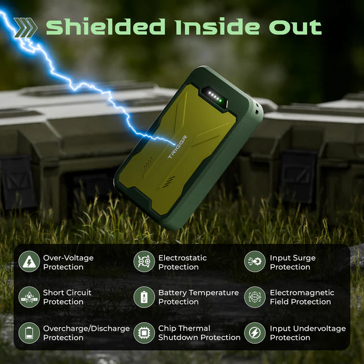 (Open Box) TRIGGR 10000 mAh 22.5 W Pocket Size Power Bank