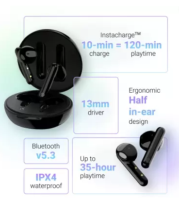 (With Scratch) Noise Buds VS304 with 30 Hours Playtime, Instacharge, 13mm Driver, and Half in-ear Bluetooth Headset (Jet Black, True Wireless)