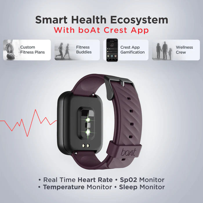(Without Box) Wave Pro Smartwatch
