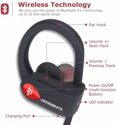 (Open Box) CrossBeats Wave Bluetooth Headset  (Black, In the Ear)
