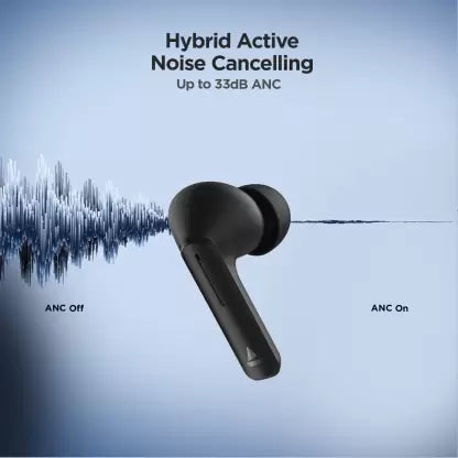 (Without Box) boAt Airdopes 601 ANC with Swipe Controls and 28 Hours Playtime Bluetooth Headset