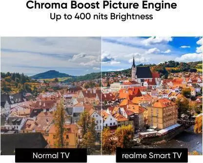 (Open Box) realme 108 cm (43 inch) Full HD LED Smart Android TV (TV 43)