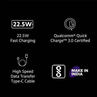 (Open Box) Mi Fast USB Type C 22.5W charger combo for Mobiles with detachable USB cable (White, Cable Included)