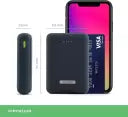 (open box) URBN 10000 mAh 22.5 W Ultra Compact Pocket Size Power Bank