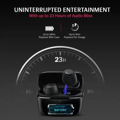 (Open Box) LAVA Probuds 2 Bluetooth Headset