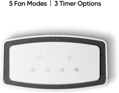 (Open Box) realme TechLife Rmh2019 Portable Room Air Purifier (White)