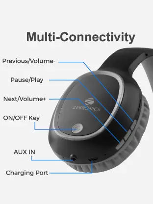 (Open Box) ZEBRONICS ZEB-Thunder Bluetooth Headset