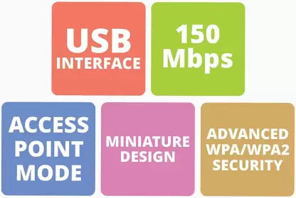 (Open Box) ZEBRONICS ZEB-USB150WF1 WiFi Mini USB Adapter (Black)