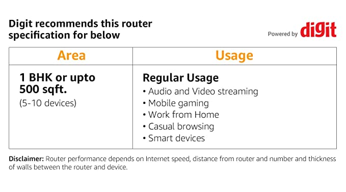 (Open Box) D-Link DIR-615 Wireless-N300 Router, Mobile App Support, Router
