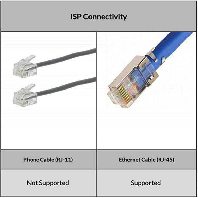 (Open Box) Tenda N301 Wireless-N300 Easy Setup Router (White, Not a Modem)